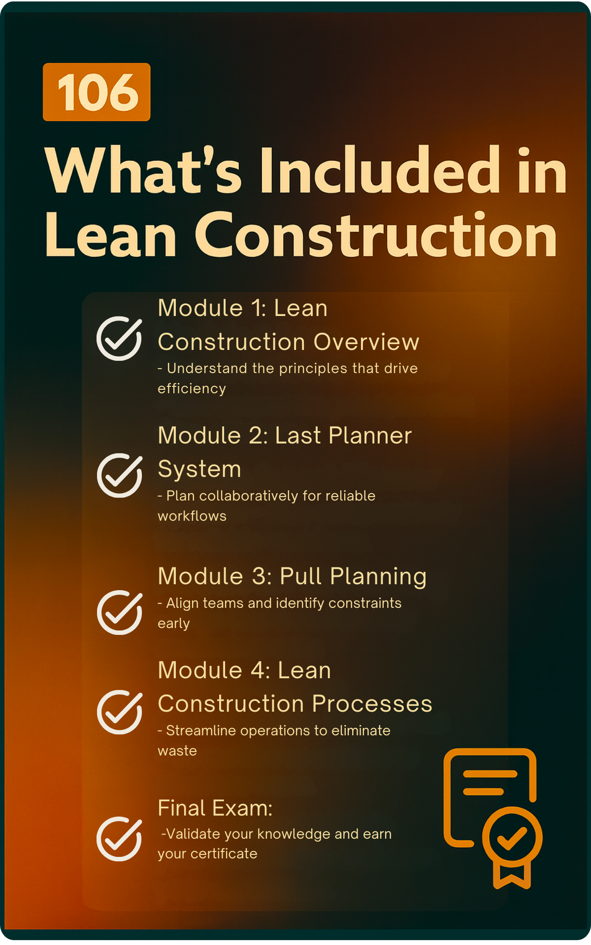 Lean Construction Training Course 106 Overview – Online 2 PDH Modules and Final Exam | AWP University